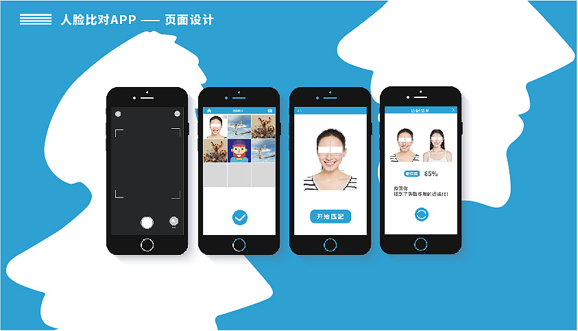 人脸识别APP开发需要具备的功能